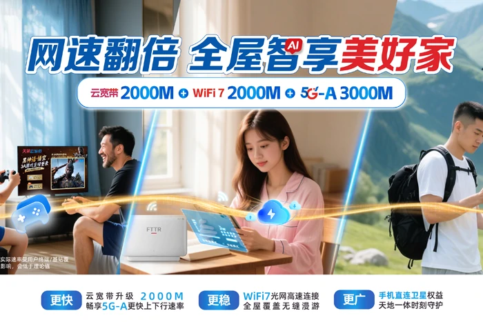 弥渡县德苴乡电信宽带套餐展示图
